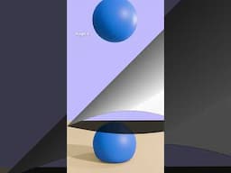 Blender Rubber Physics Animation  #blender3dmodeling