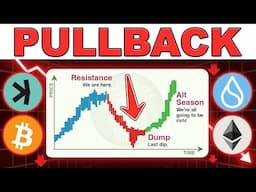 Bitcoin & Altcoins massive DIP coming soon!? [You must prepare NOW]