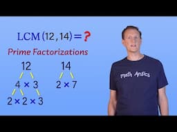 LCM: Prime Factorization Method - Math Antics Extras