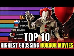 Highest Grossing Horror Movies All Time (1963-2019) - Can You Guess The Winner?