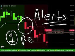 Ultimate Forex Indicator Strategy for Beginners