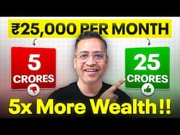 5 Golden Investing Strategies to build Wealth - Rahul Jain