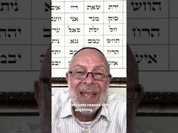 The basis of TIKKUN