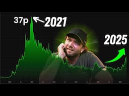 Can Greatland Pull Off the Great Comeback?