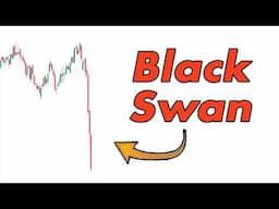 The Next Giant Move Has JUST Begun