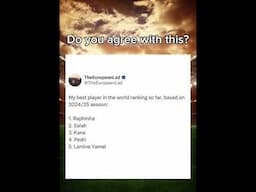 Is this list legit? #shorts #soccer #football #raphinha