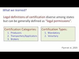 Summary of Manure Handling Certification Programs Across the United States