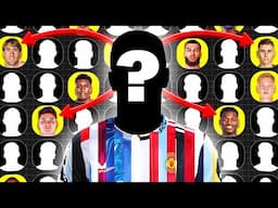 I Used Data To Find The PERFECT Signing For Every Club.
