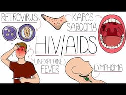HIV & AIDS - Human Immunodeficiency Virus Explained
