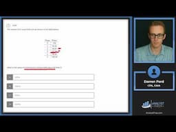 Mock Exam #1 – Questions 81-90 | FRM Part I Exam Preparation | AnalystPrep