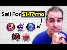 The Easiest Way to Turn Custom GPTs into Recurring Income