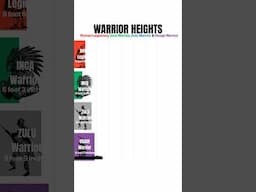 How Tall Were Ancient Warriors?