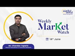 14th June | Weekly Market Wrap | Nifty, Bank Nifty & Sector Highlights