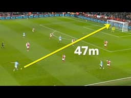 Best Long Shot Goals in Football