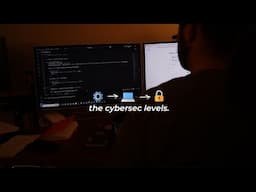 The 6 Levels of Cybersecurity.