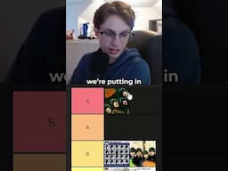 Beatles Album tier list