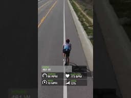 Last 3 minutes of Castaic KOM