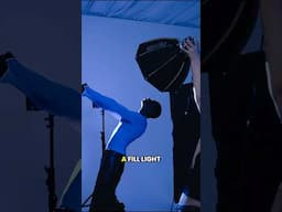 Silhouette Lighting Breakdown #studiophotography