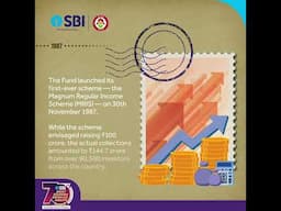 On 30th November 1987, SBI Mutual Fund began its journey with a vision for financial empowerment