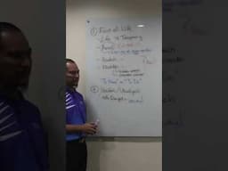 Apa yang kita kena buat dalam konteks Ibadah atau Ubudiyah?