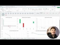 The Best Tool To Help You Improve... A Trading Journal!