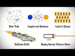 Antimatter in Sci-Fi Rundown