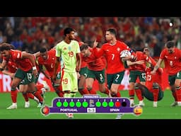 5 Most DRAMATIC Finals Decided by Penalty Shootouts