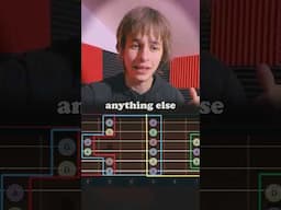 Major pentatonic scale on the fretboard #guitar #shorts