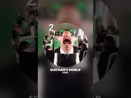 top 5 scatman john songs #scatman #shorts
