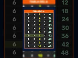 TABLAS DE MULTIPLICAR (Tabla del 6) #tablasdemultiplicar  #tablas  #multiplicar  #5 #tabla