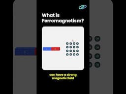 What is Ferromagnetism?