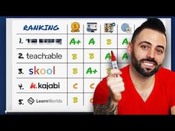 The BEST Online Course Platforms of 2025: Skool vs Thinkific vs Kajabi vs Teachable vs Learnworlds