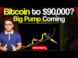 Bitcoin Will Follow Gold | Big Pump Coming? | Bitcoin Updates | Crypto Market Updates