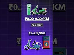 EV Scooter Vs Petrol Scooty Cost Analysis - Konsi Sasti Padegi? 🤑💰🤯😱