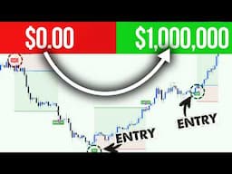 DELETE Your MACD Now! Use THIS For 10X Gains