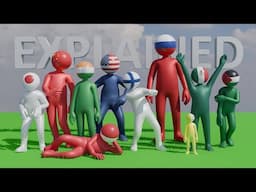 Countries Explained