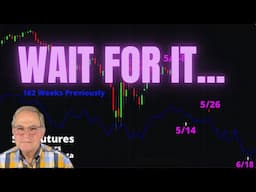 S&P Futures to Decline Over the Next Seven to 10 Days; (Then Up, Then Down, Then Up, Then Down....)