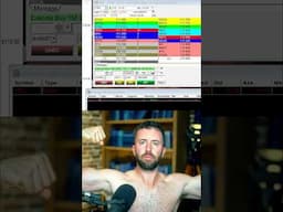 How I Make Thousands of Dollars a Day!