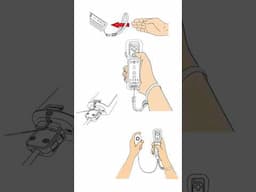 The Wii Remote