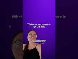 Visme vs. Powerpoint?