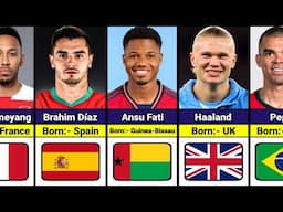 Famous Football Players And Their Unexpected Birthplace! | Richest Celebrity