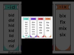 short vowels word list #levelupphonics #english #vowels #englishtivi #shorts