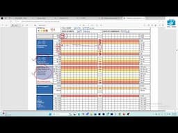 How to do your documentation (NEWS 2)  in the the Physiological Observation..MH Nursing OSCE