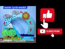 Water cycle model