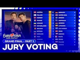 Eurovision 2025: Grand Final | Voting Simulation (Part 1/5 - Jury Voting)