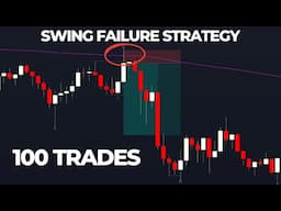 A More Profitable Swing Failure Pattern Trading Strategy - 100 Trades Tested Full Results