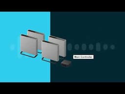 How can I find my Sony's Soundbar model name and serial number?