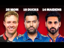 50 Unbreakable IPL Records In 19 Minutes