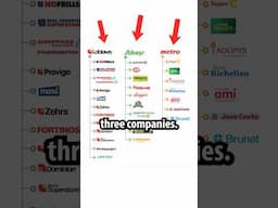 Canadian grocery stores are scamming people…