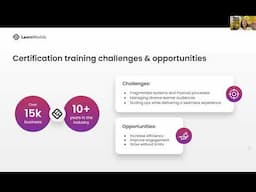 Training business playbook: automate and scale your certification programs in 2025